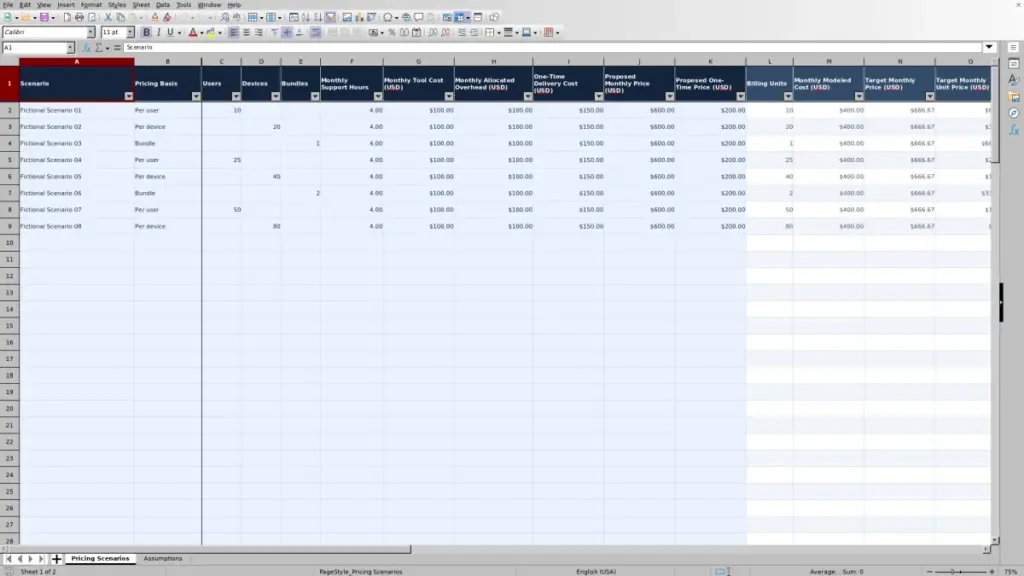 Workbook preview: Pricing Scenarios